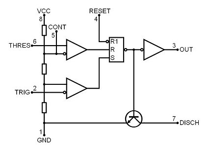 Block diagram of the NE555 timer chip.