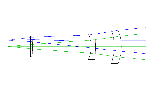 A Winne coma corrector made with standard lenses